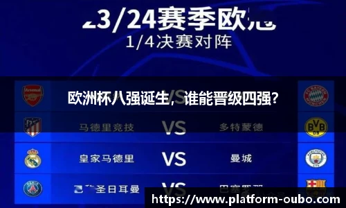 欧洲杯八强诞生，谁能晋级四强？